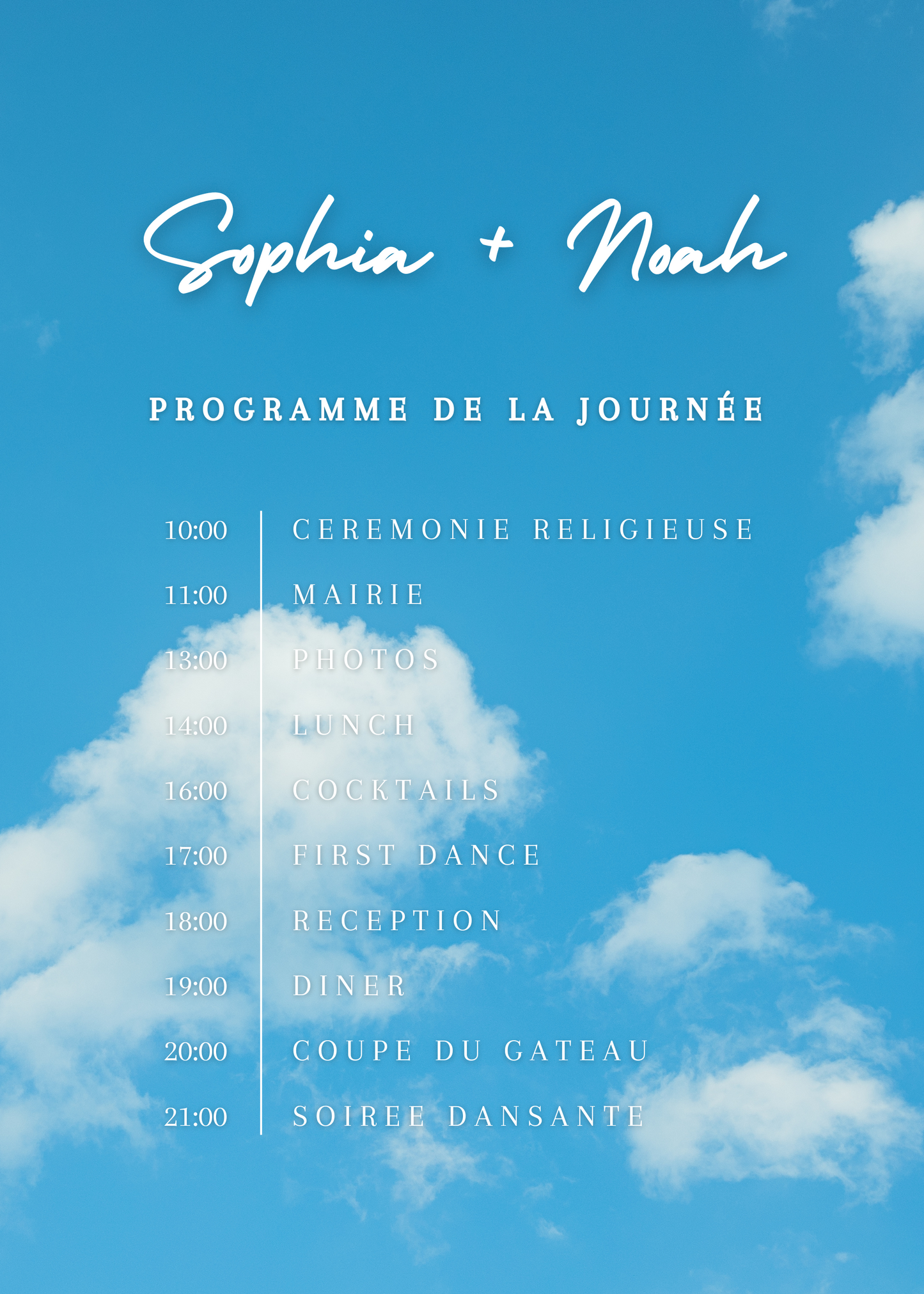 Panneau de programme | Sophia