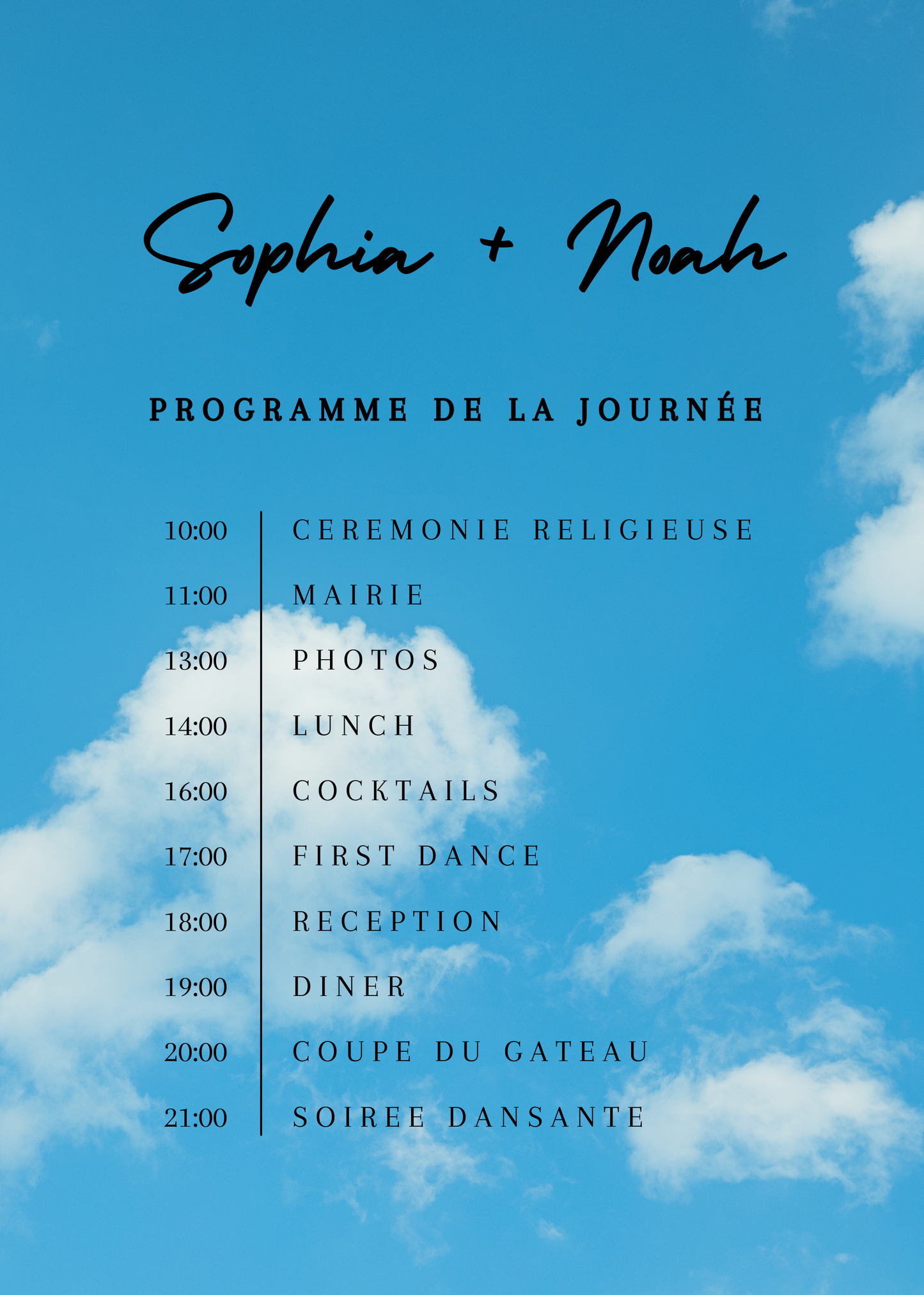 Panneau de programme | Sophia