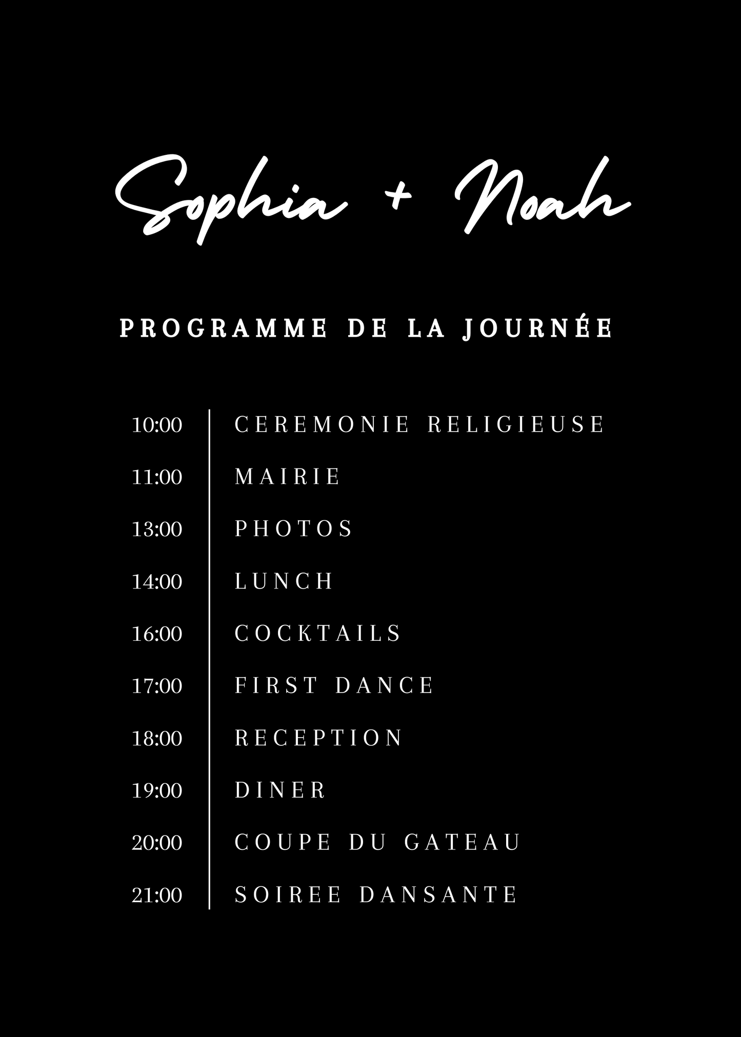 Panneau de programme | Sophia