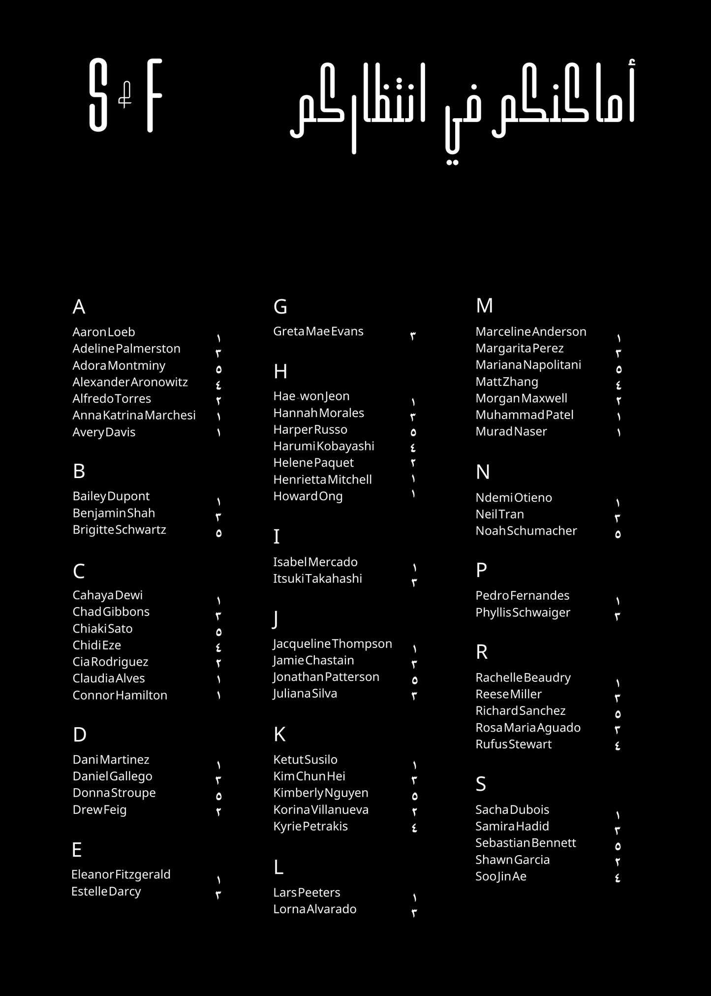 Plan de table | Sadiya