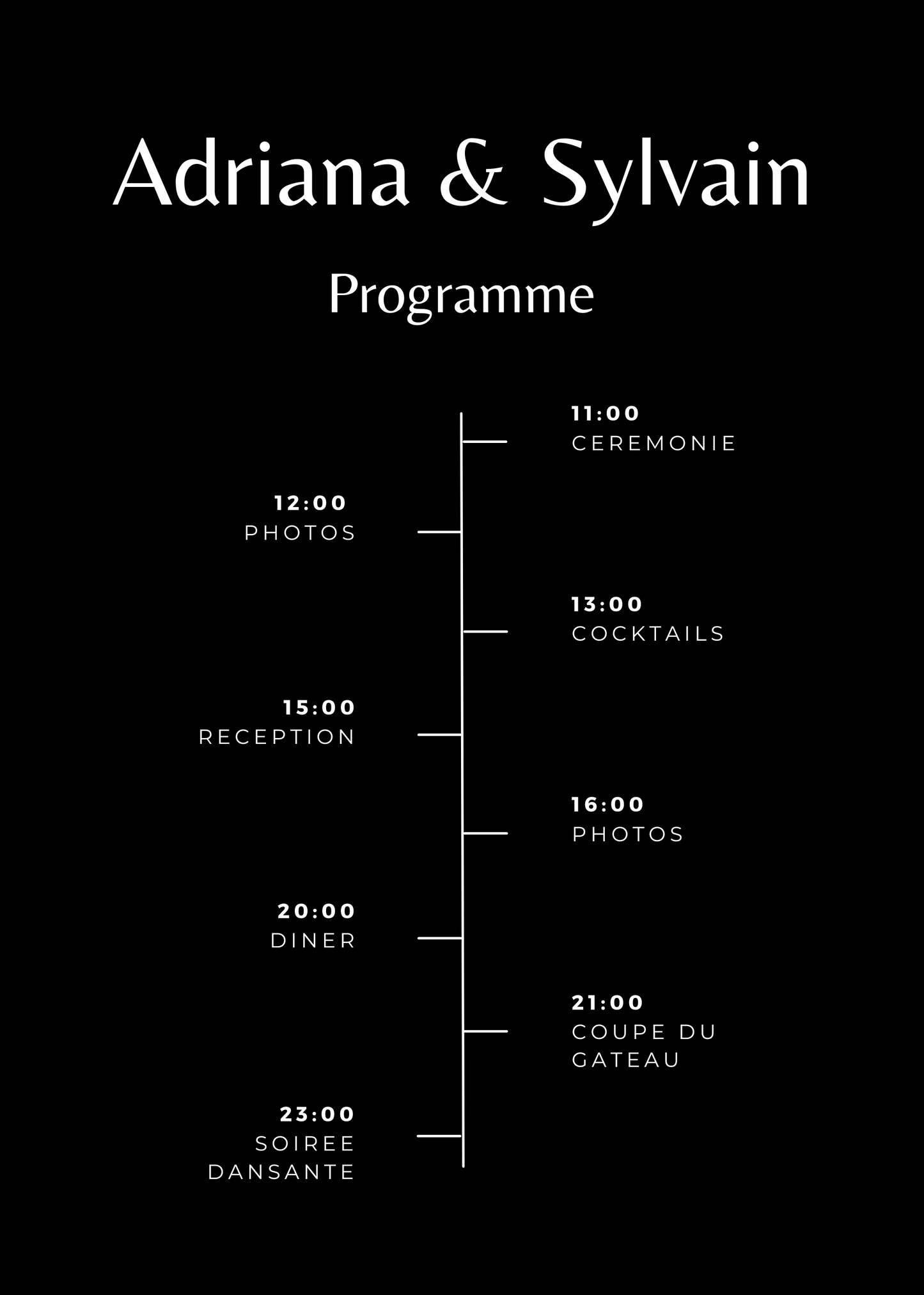 Panneau de programme | Adriana