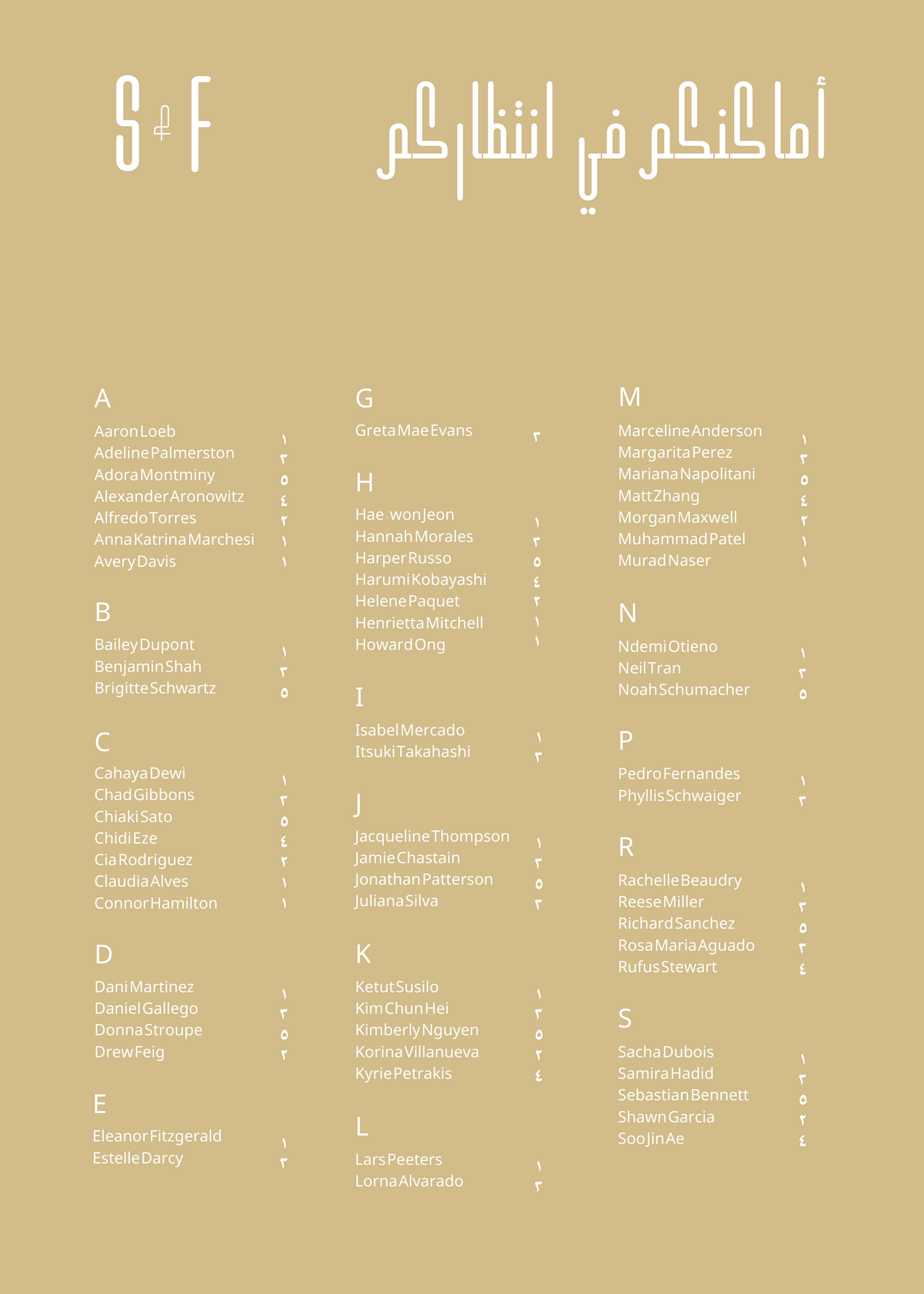 Plan de table | Sadiya