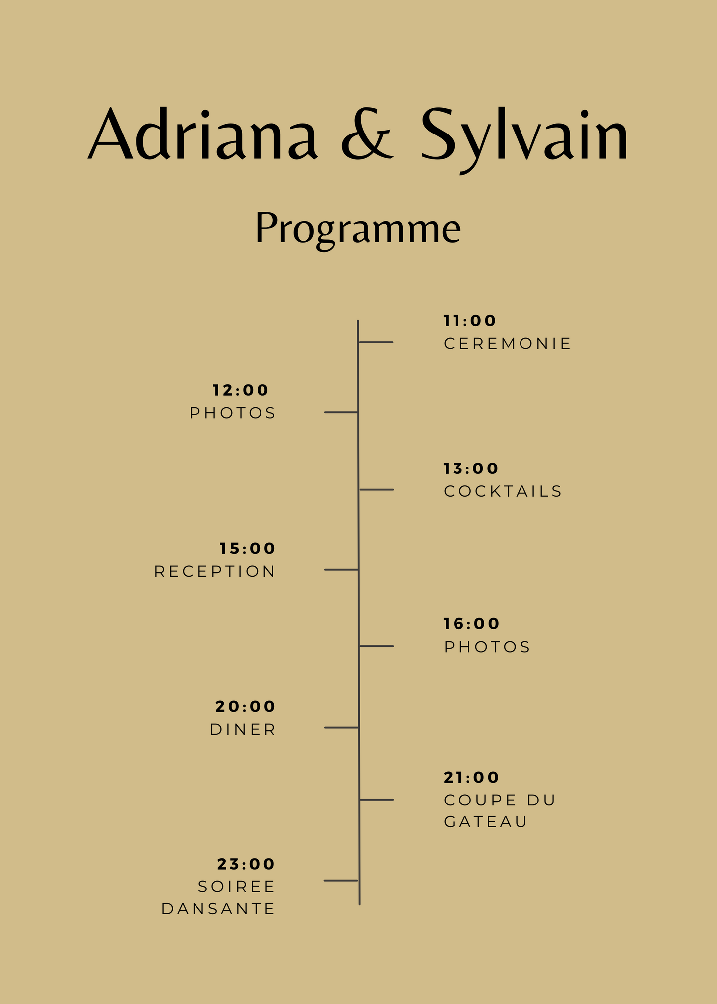 Panneau de programme | Adriana