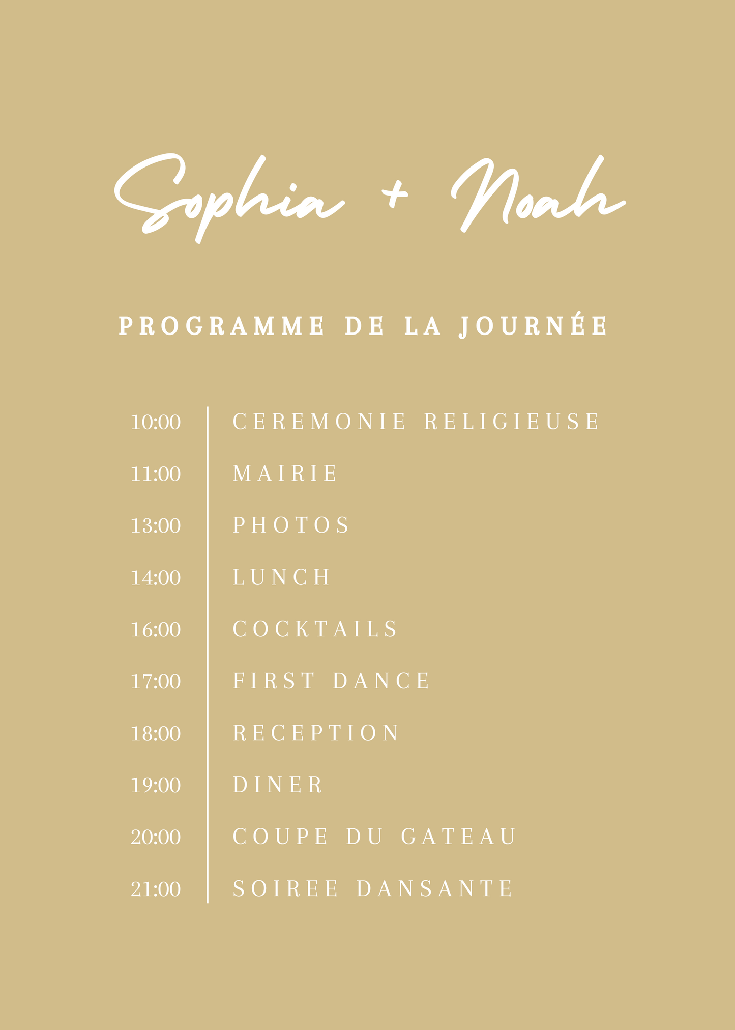 Panneau de programme | Sophia