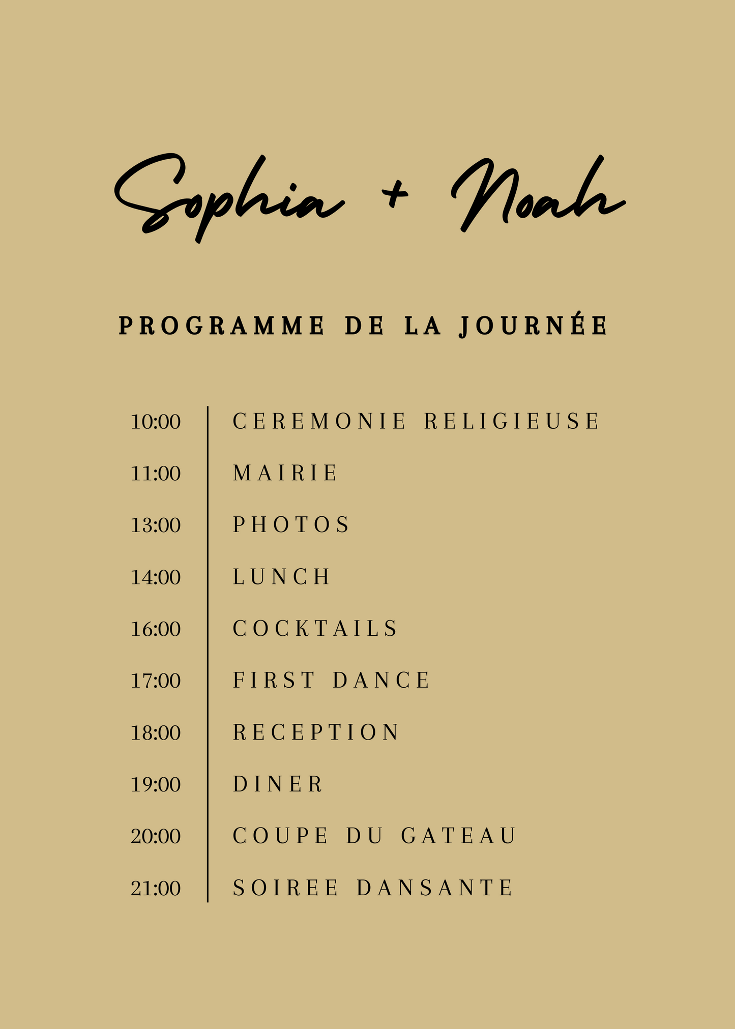 Panneau de programme | Sophia