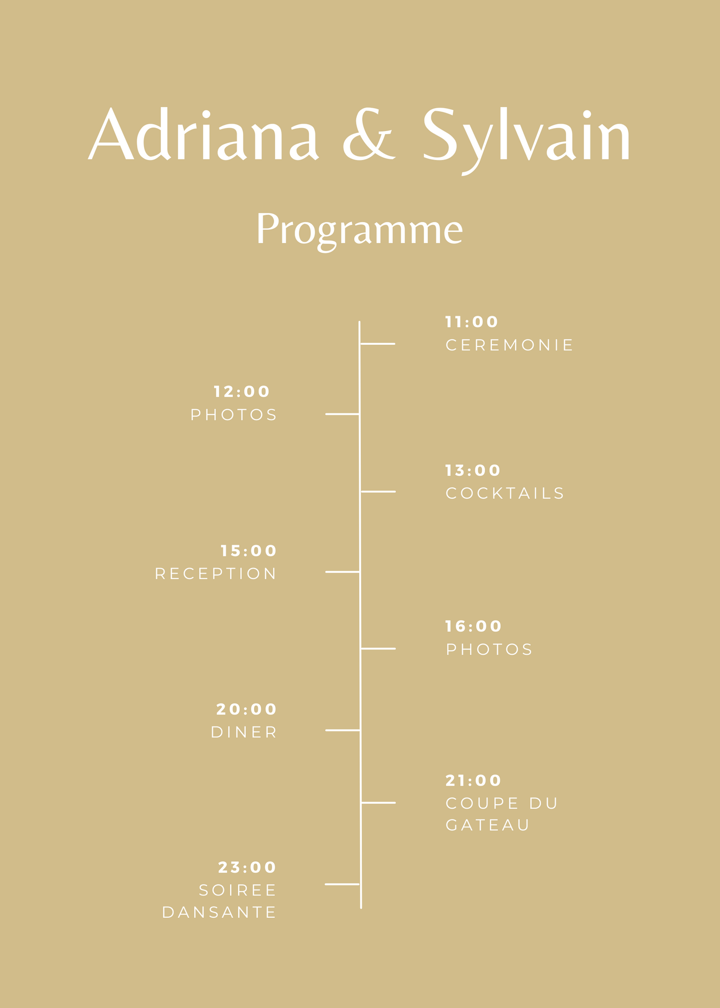 Panneau de programme | Adriana