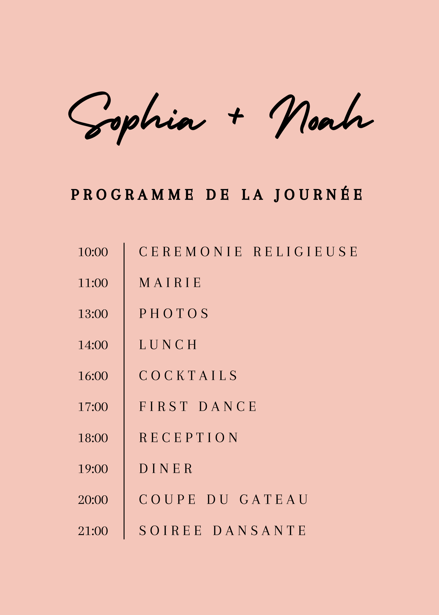 Panneau de programme | Sophia